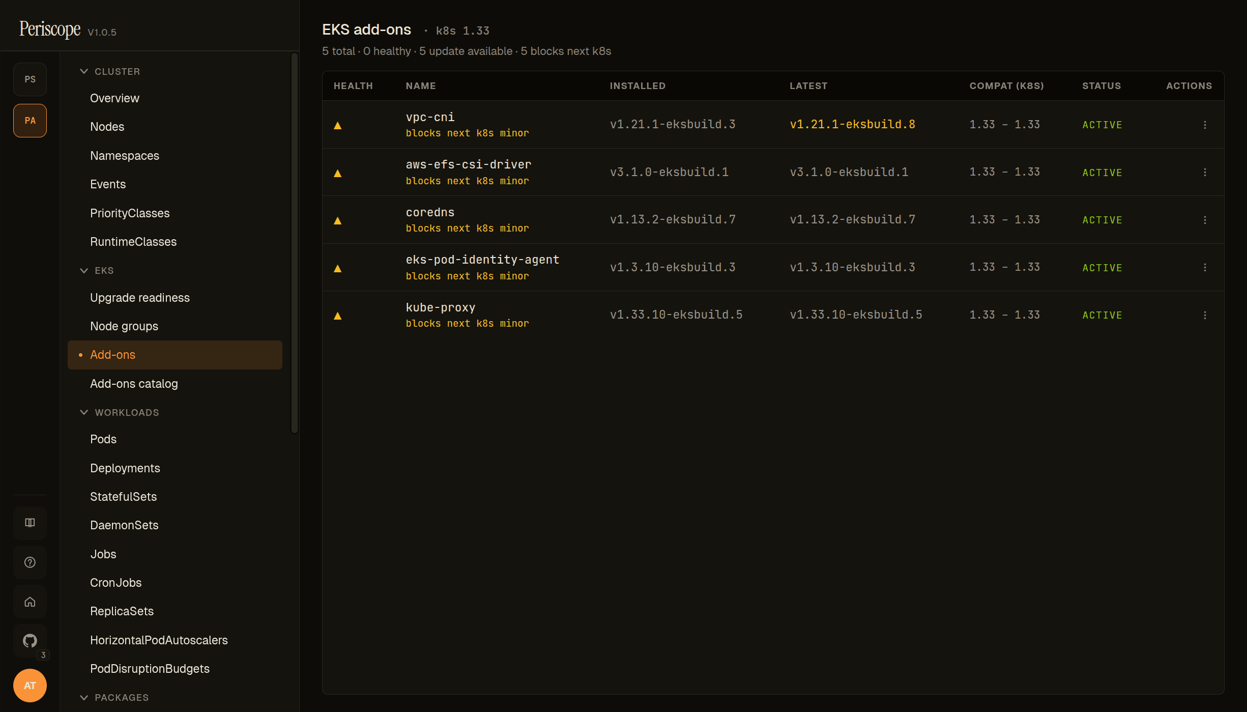 EKS Add-ons list — peri-agent showing vpc-cni N-3 behind
