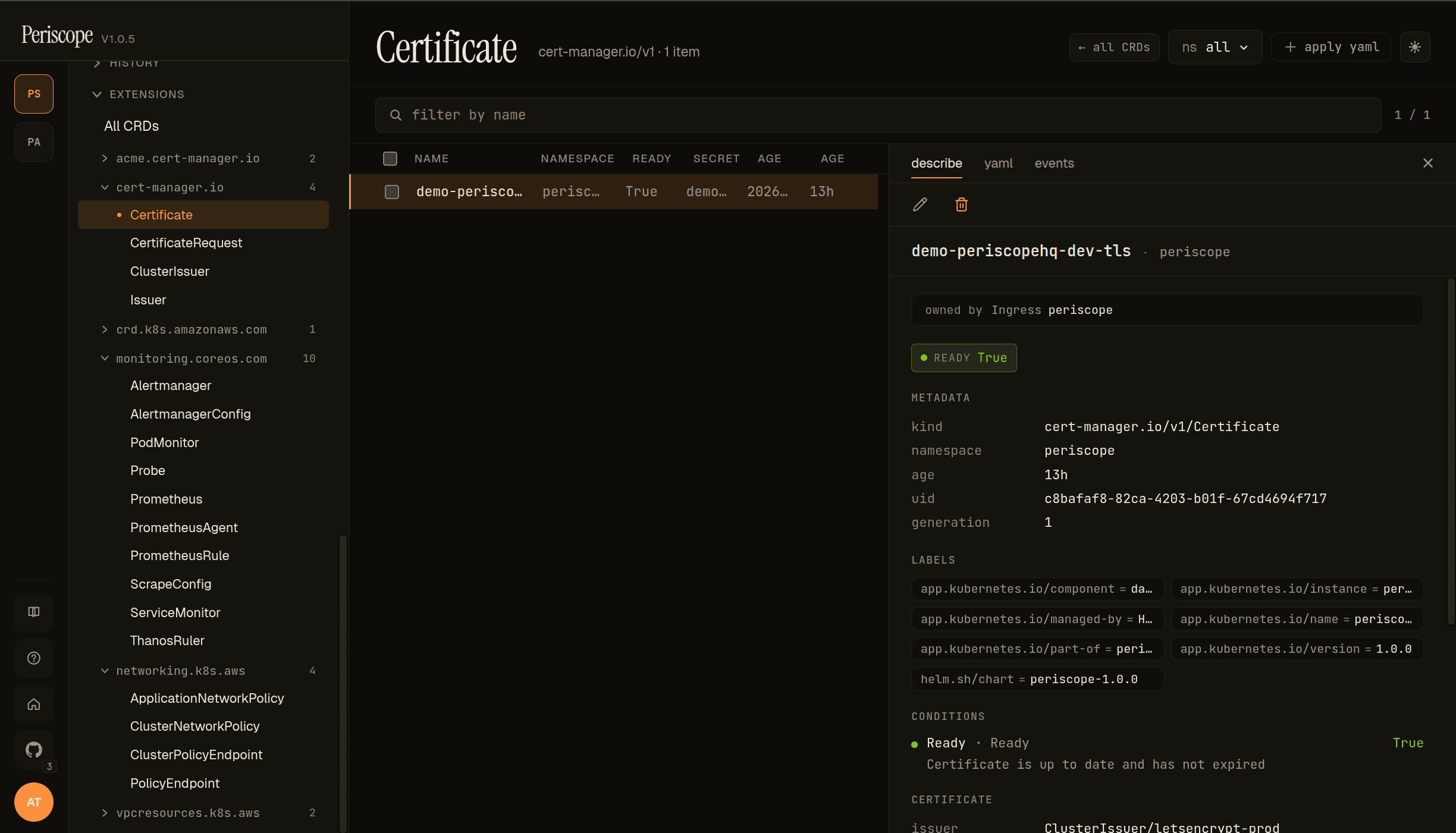 Certificate CRD page — demo-periscopehq-dev-tls in periscope ns, Ready=True