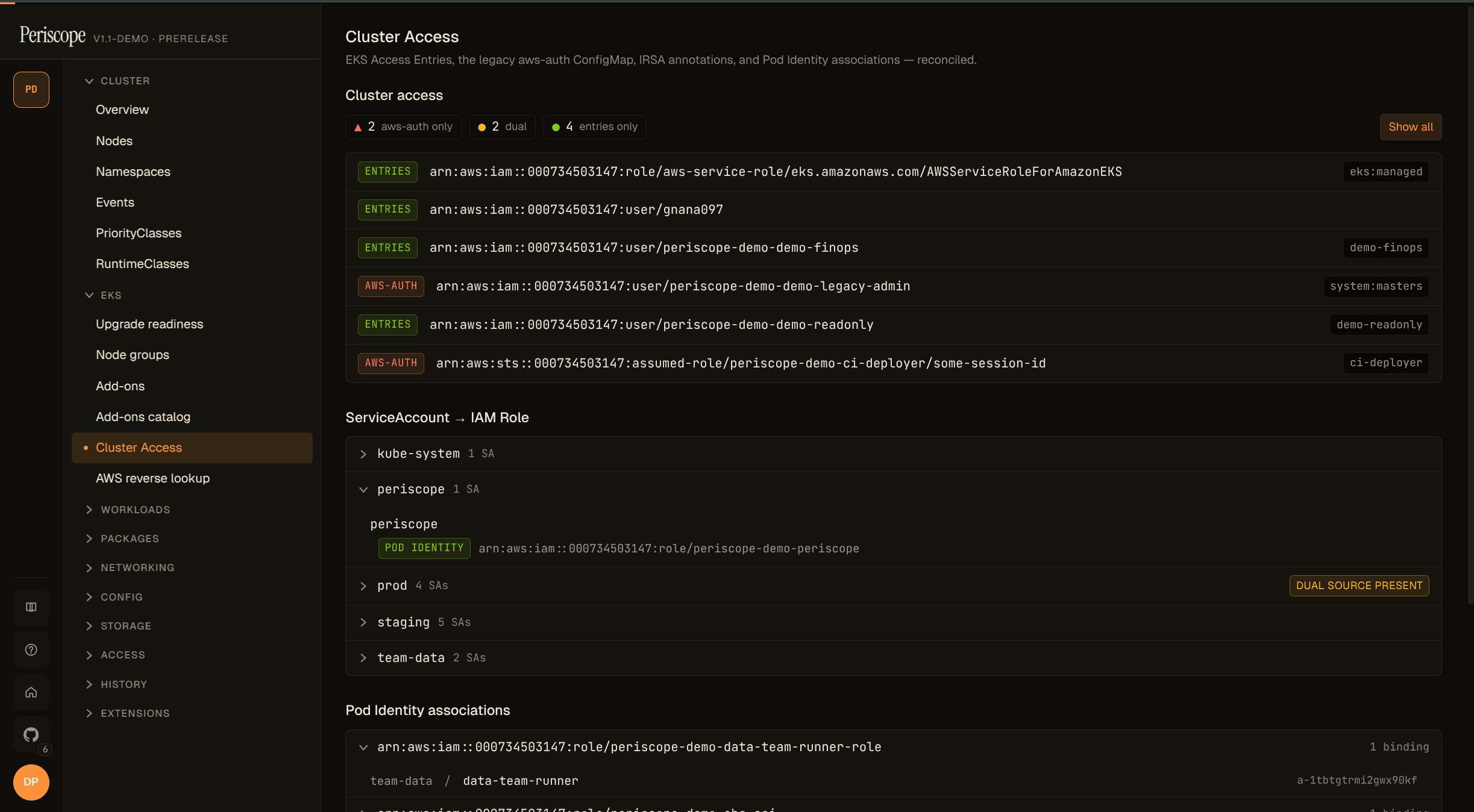 AccessEntriesSection — Diff only toggle ON, table filtered to just the aws-auth-only and entries-only rows