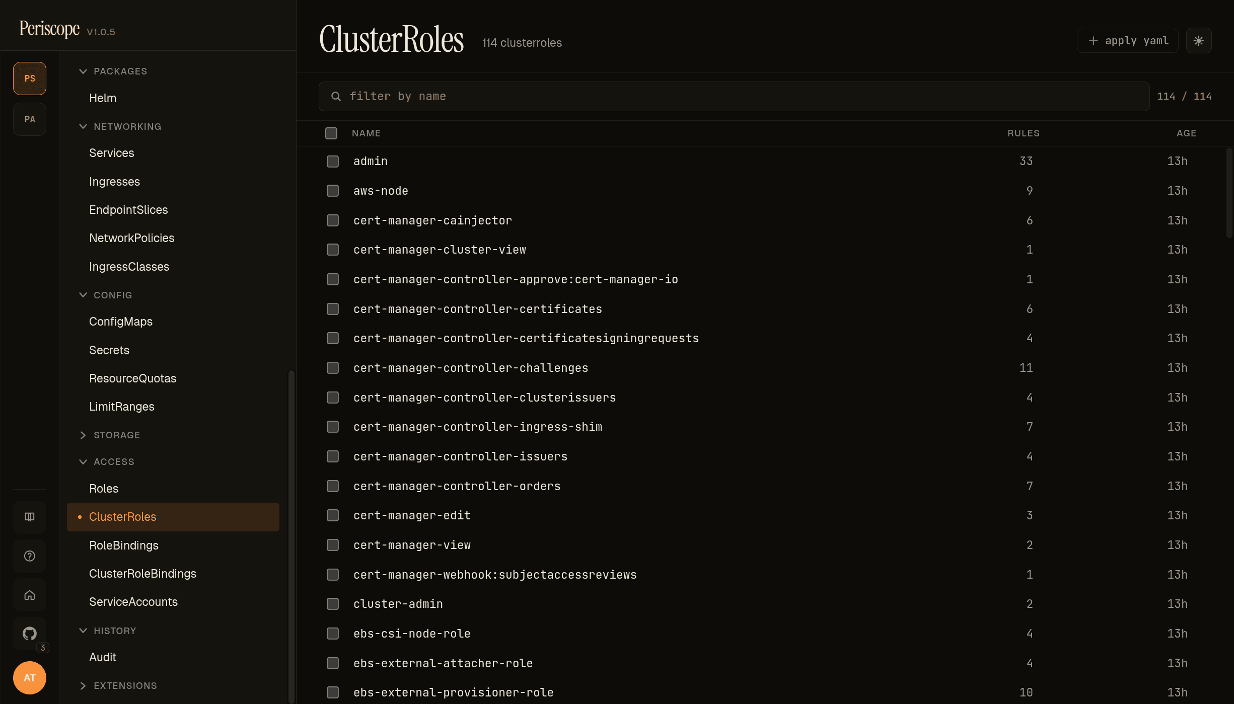 ClusterRoles list on peri-server