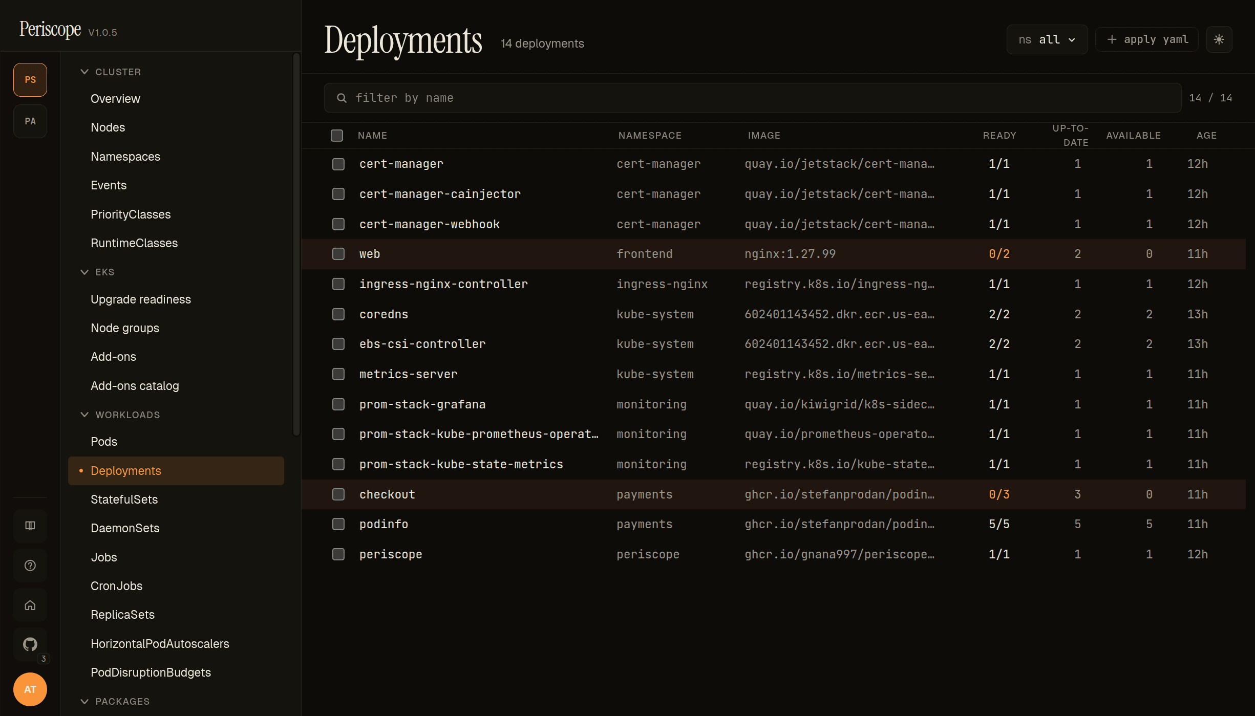 Deployments list with image column