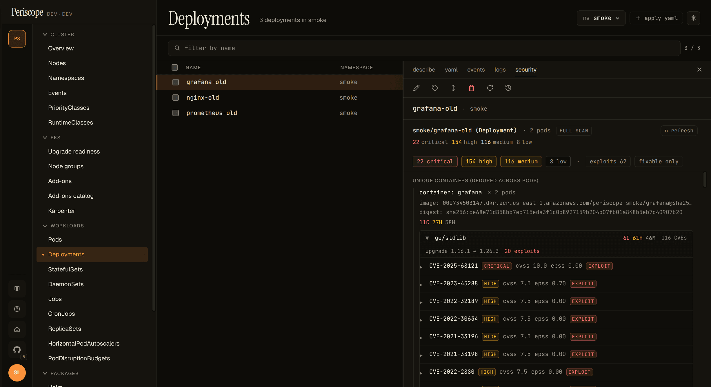 Deployments page — Workload Security tab on grafana-old, showing 2 pods, unique-containers section with the grafana container expanded into package groups (go/stdlib, golang.org/x/crypto, github.com/crewjam/saml, google.golang.org/grpc), each with severity chip + suggested upgrade + CVE count