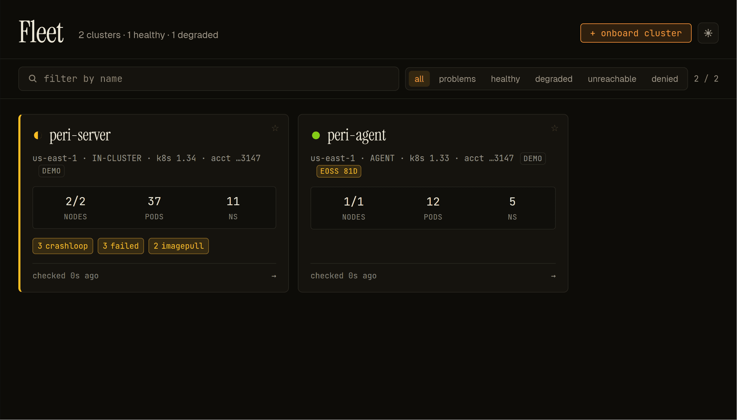 Fleet view after a fresh deploy
