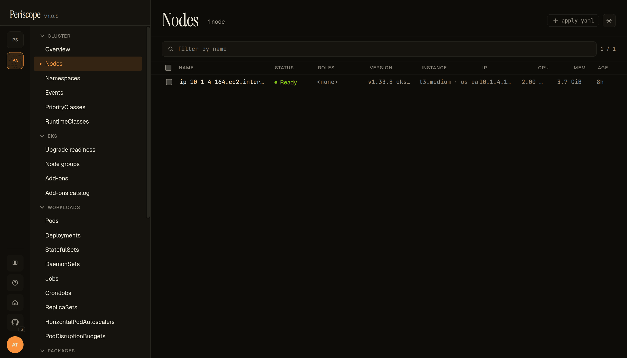 Nodes list