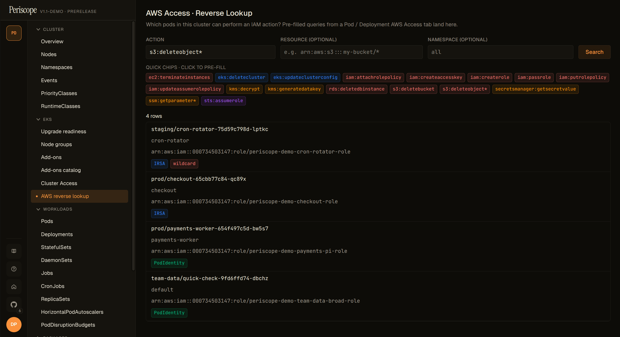 Reverse lookup results — four matched rows across prod, staging, and team-data namespaces, including one row carrying both a sensitive-permission chip and a wildcard chip because the role grants via Action wildcard rather than an explicit s3:DeleteBucket