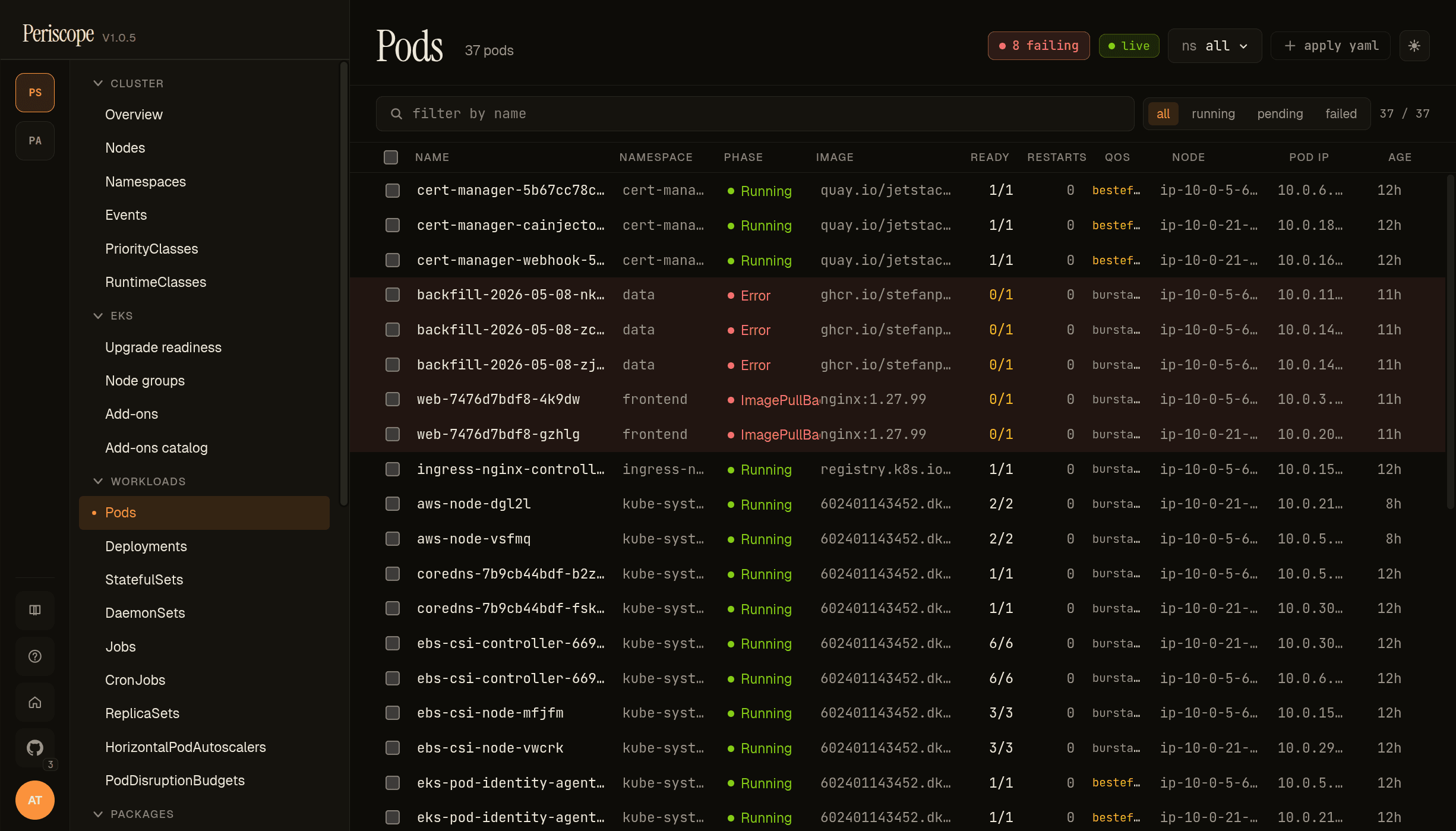 Pods list — peri-server with seeded broken workloads